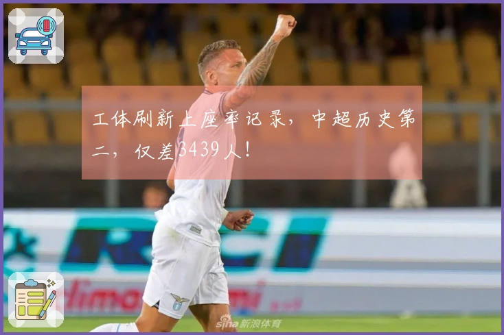 工体刷新上座率记录，中超历史第二，仅差3439人！